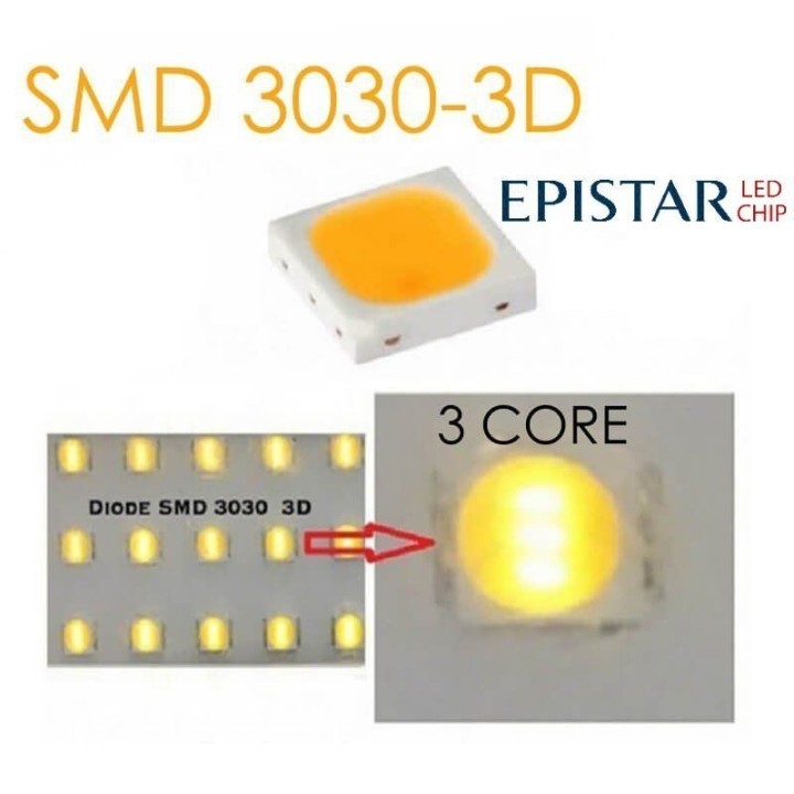 Acheter Cloche LED UFO 200W Chip Epistar 3030-3D 125lm/w IP65