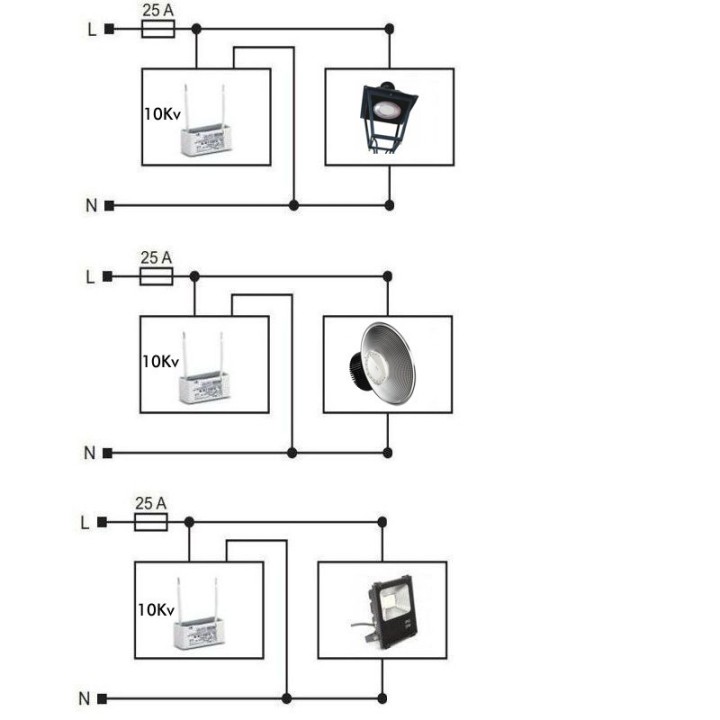 Acheter protection contre les surtensions transitoires de courant