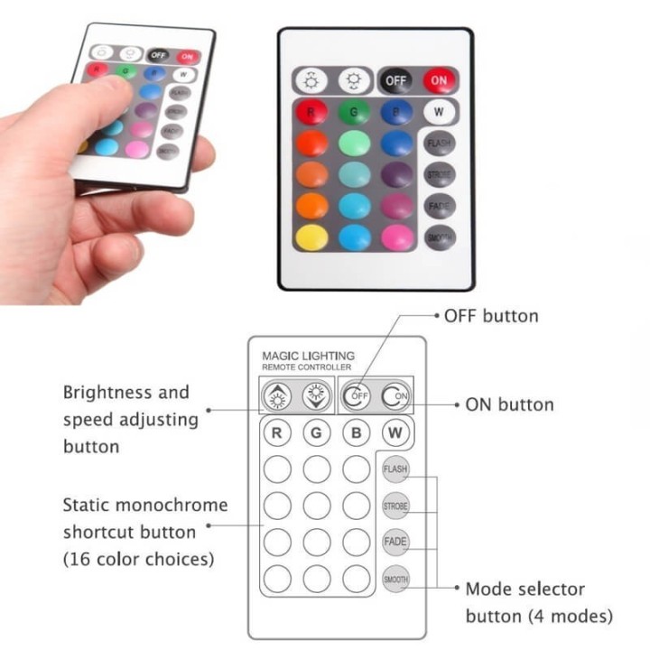 Acheter Spot LED RGB+W  50W AVANCE OSRAM