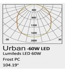 éclairage LED pour voirie et route éclairage LED pour voirie et route
