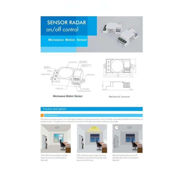 Détecteur de mouvement haute fréquence invisible pour LED