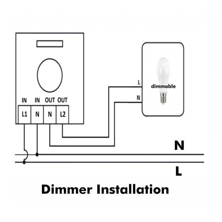 ACHETER Dimmer de empotrar para Tira LED IP20