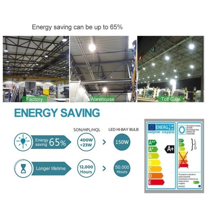 Acheter Cloche LED PRO - 150W - noire OSRAM