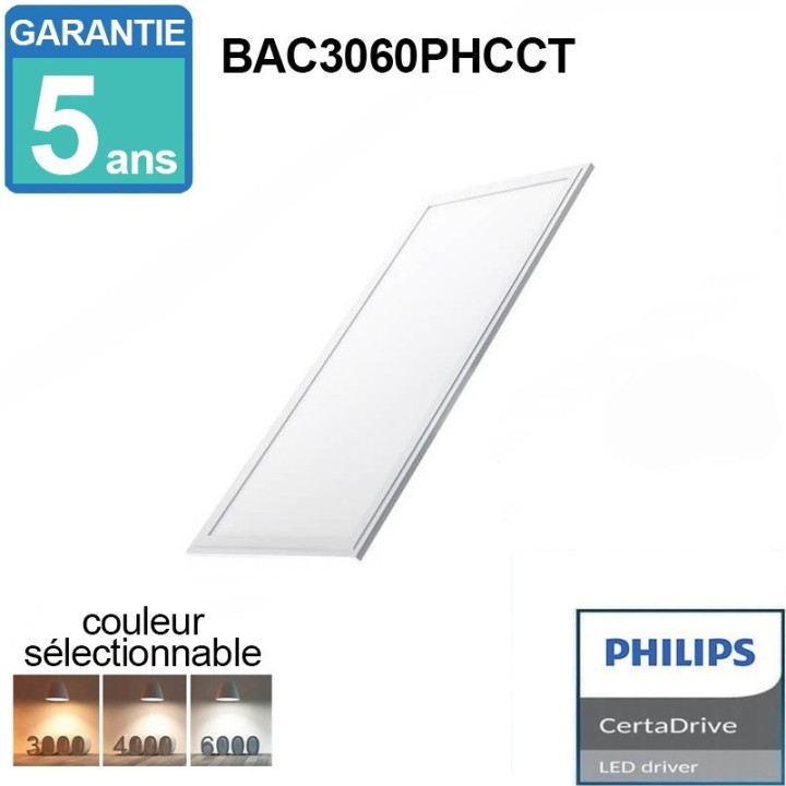 Pavé LED 30x60 cm 24W  Driver Gxtronics CCT