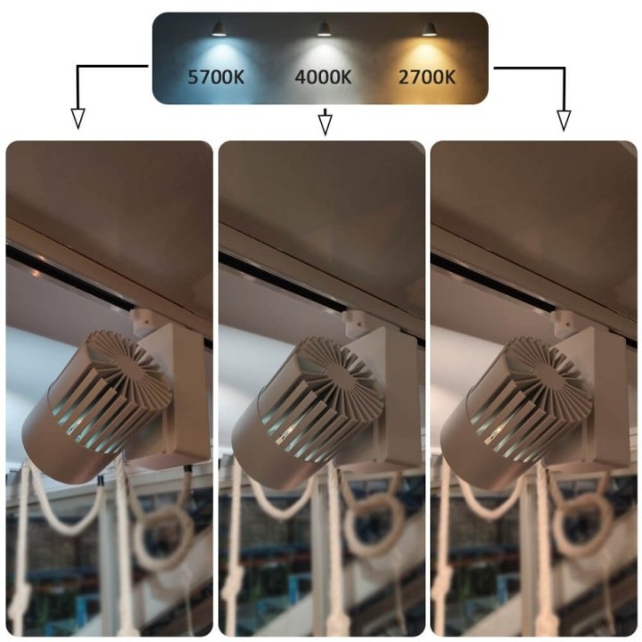Spot LED 40W sur rail monophasé – Blanc – Bridgelux 3CCT – CRI +98
