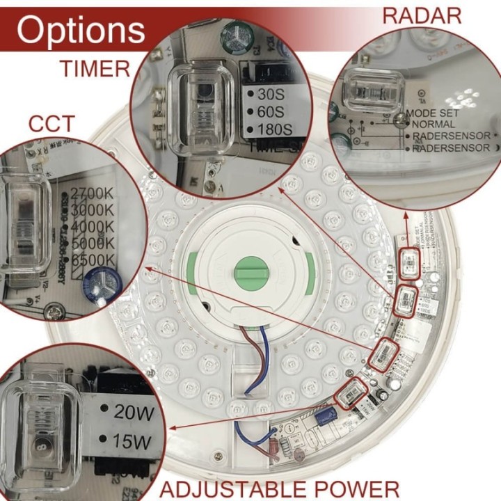 Plafonnier LED 20W Réglable – 5CCT avec Capteur Radar – IP44