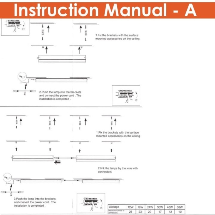 Réglette LED 60 cm Linéaire 12W OSRAM | Éclairage cuisine, atelier...