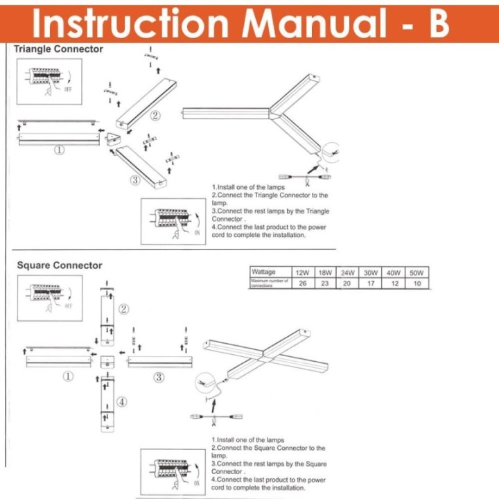Réglette LED 60 cm Linéaire 12W OSRAM | Éclairage cuisine, atelier...