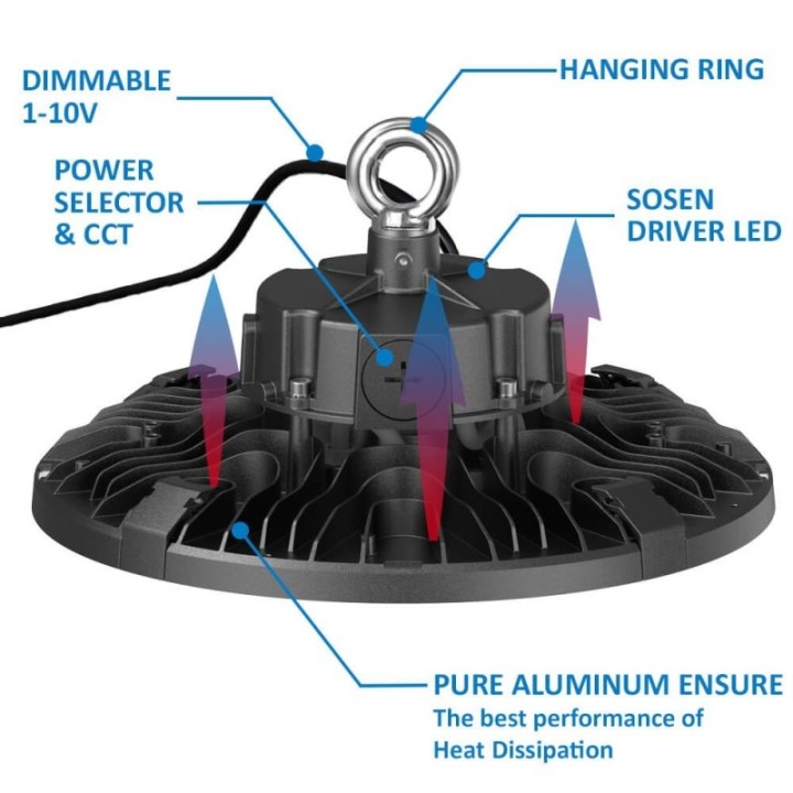 Cloche Industrielle LED réglable 100-150-200W – CCT – Lumileds puissante