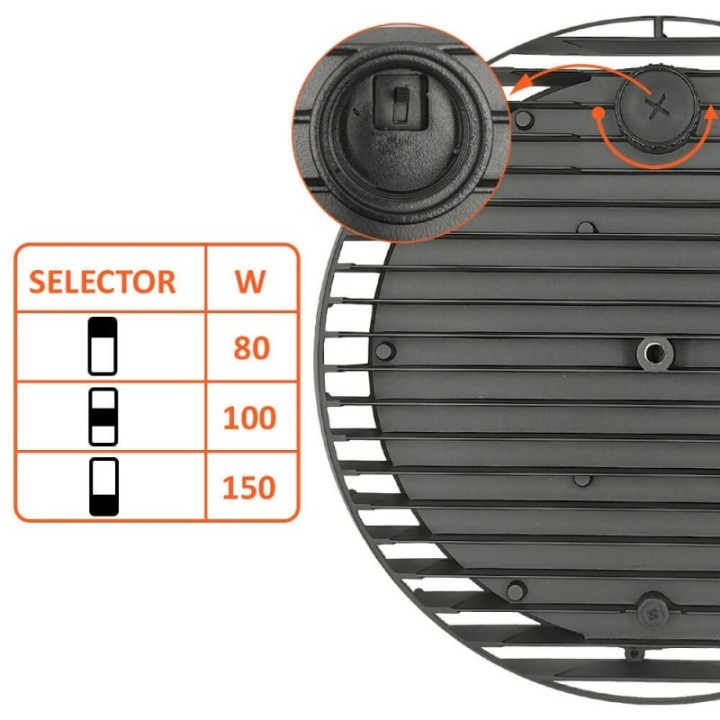 Cloche Industrielle LED 80W-150W – OSRAM – 140 lm/W – No Flicker