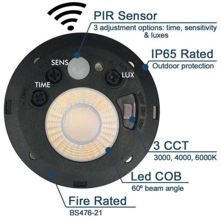 Petit spot LED Capteur de mouvement 7 Watts - IP65 - CCT