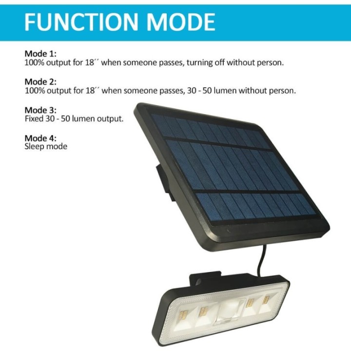 Applique solaire LED détachable 1000 lumens – Panneau déporté 2 m – Capteur PIR – 4000K