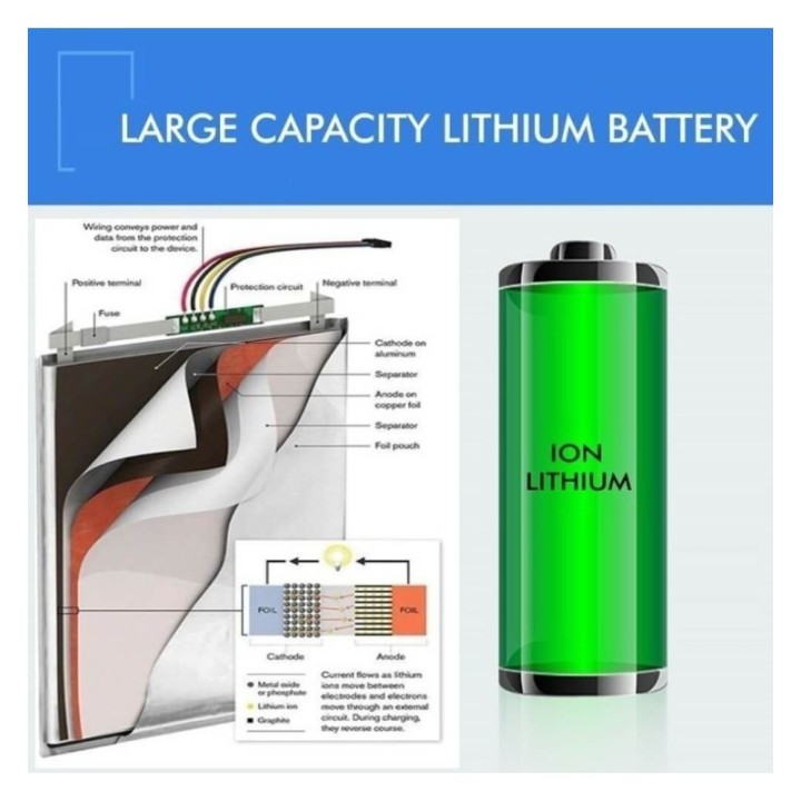 Applique solaire LED détachable 1000 lumens – Panneau déporté 2 m – Capteur PIR – 4000K