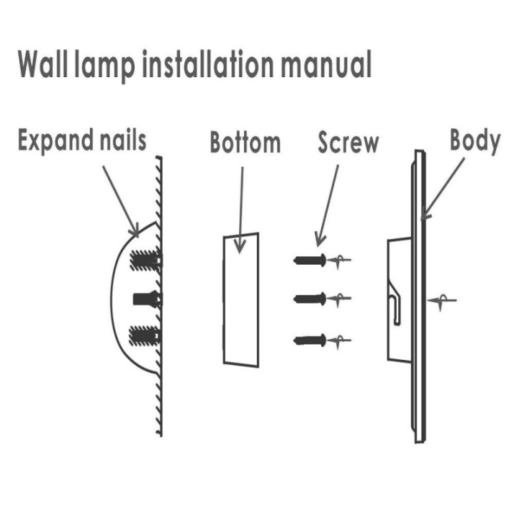 Applique murale LED 15 watts - IP65 – CCT - Lumière indirecte - Polycarbonate