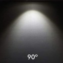 angle-90-lumiere-forte-pro-IP65-led angle-90-lumiere-forte-pro-IP65-led
