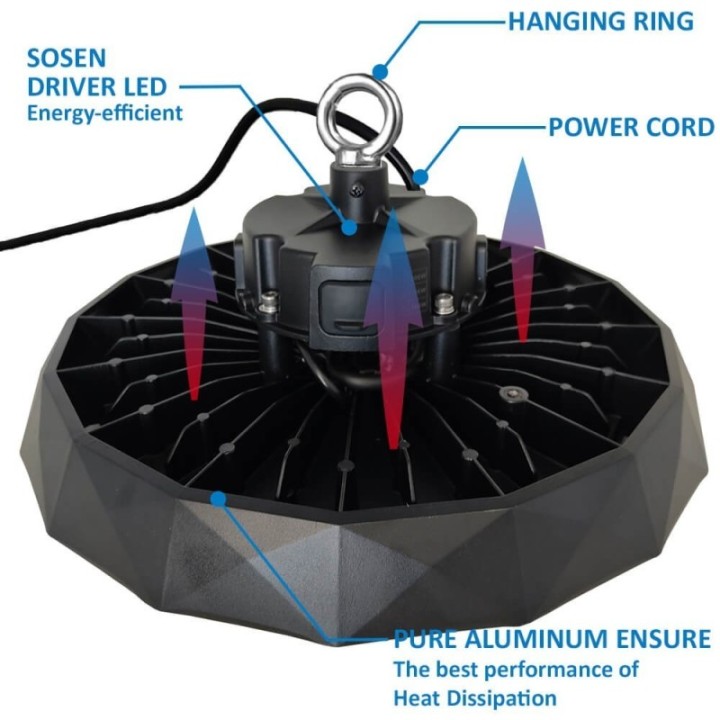 Cloche Industrielle LED UFO 200W-100W – SOSEN – 170 lm/W – IP65