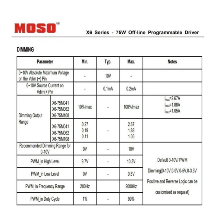 Réverbère LED 40W | Aluminium avec branche articulée | Éclairage Extérieur