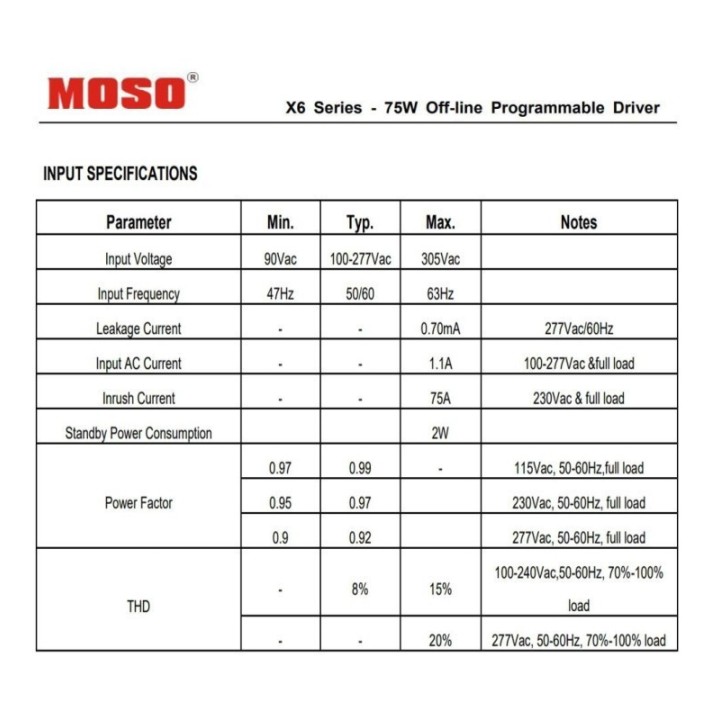 Réverbère LED 40W | Aluminium avec branche articulée | Éclairage Extérieur