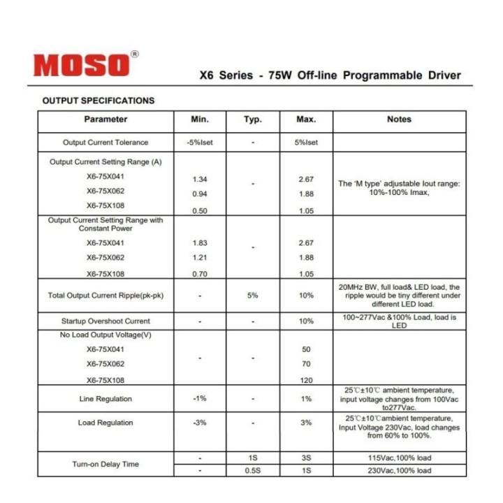 Réverbère LED 65W avec Bras Articulé |Demi dome| Éclairage Extérieur