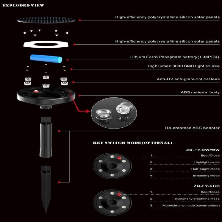 Piquet solaire LED de jardin IP65 – Lumière CCT sélectionnable – 4 modes – Montage mural ou au sol