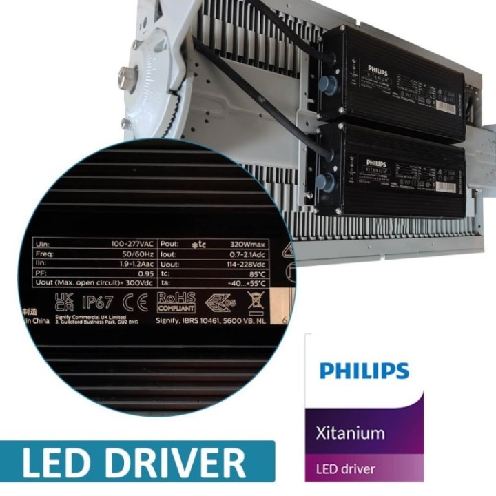 Projecteur LED 1200W Philips Xitanium DIM 1-10V | 220Lm/W | Éclairage Professionnel Haute Puissance