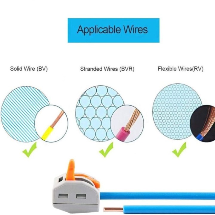 Connecteur Rapide - 2 entrées - pour câble électrique - 0.08-4mm²
