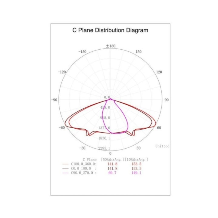 Lampadaire LED 40W 4000K | Éclairage Extérieur Design & Écoénergétique