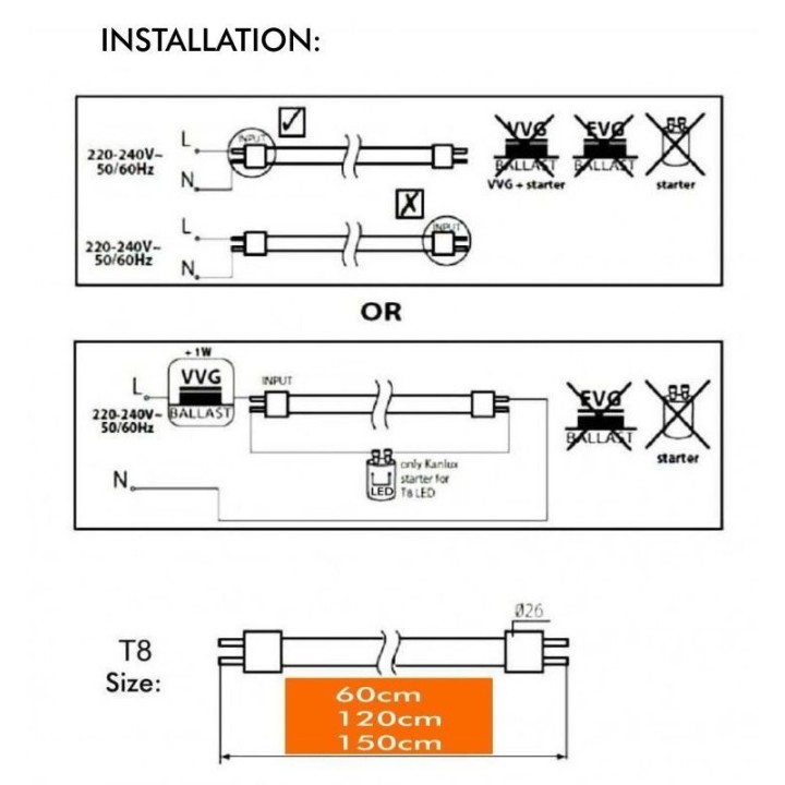 Pack de 10 Tubes LED 20W 120cm T8 Verre – 3400Lm, 170 lm/W, haute puissance lumineuse