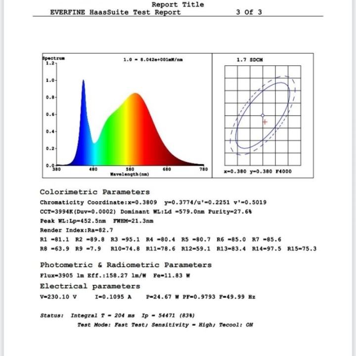 Pack de 10 Tubes LED 20W 120cm T8 Verre – 3400Lm, 170 lm/W, haute puissance lumineuse